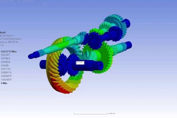 ansys